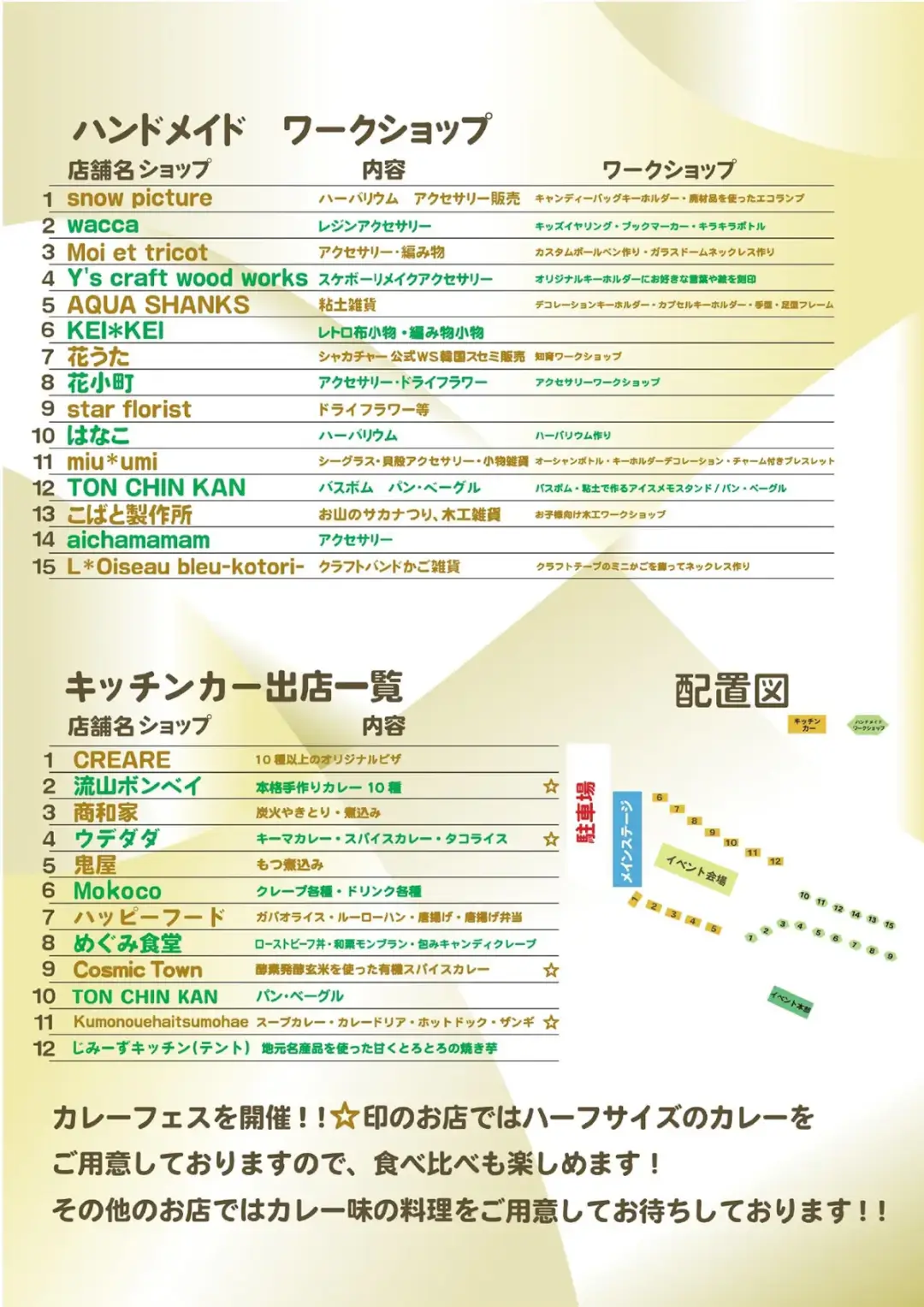 坂東市：さしま環境 60周年エコフェスタのポスター